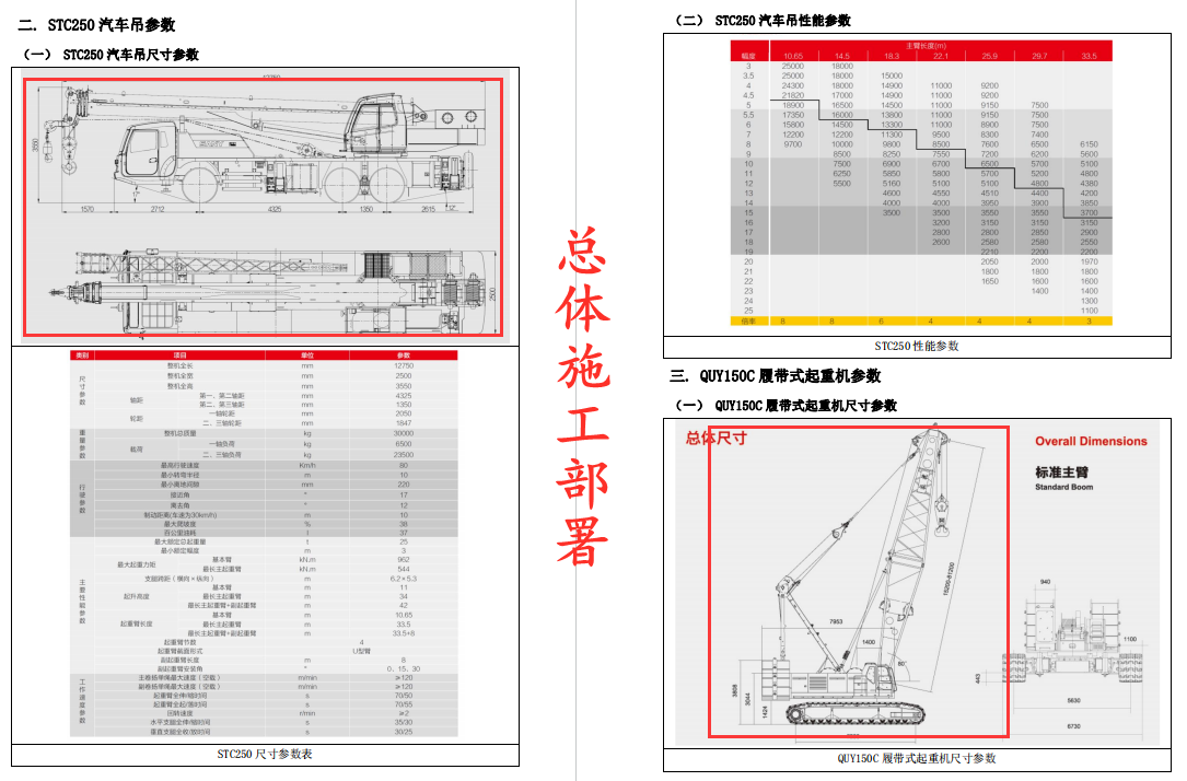 沈阳钢结构工程总体施工部署